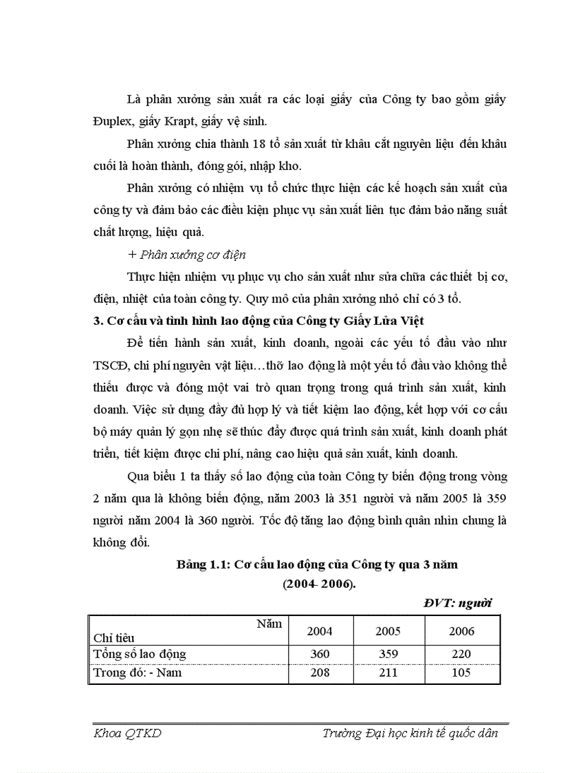 image for page Hoàn thiện phân tích tài chính doanh nghiệp Công ty Giấy Lửa Việt