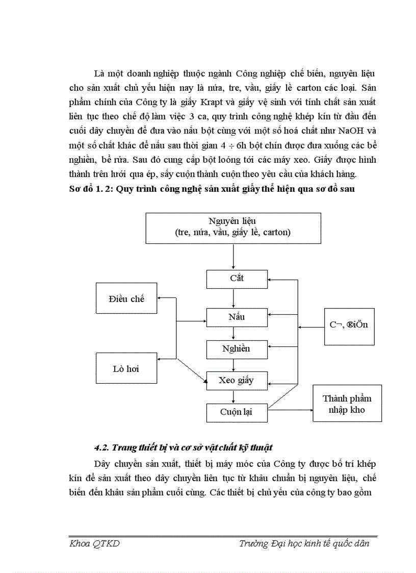 image for page Hoàn thiện phân tích tài chính doanh nghiệp Công ty Giấy Lửa Việt