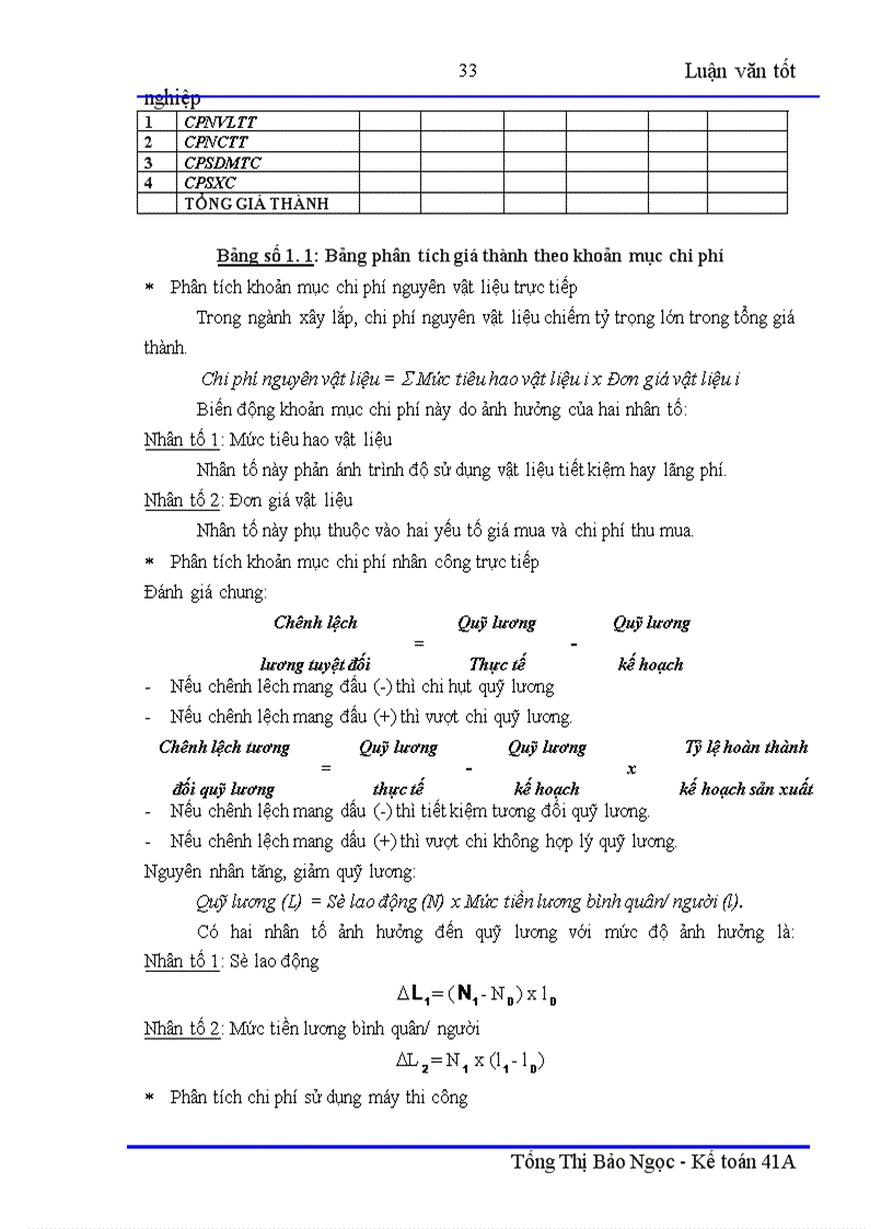 image for page Hoàn thiện kế toán chi phí sản xuất và tính giá thành sản phẩm xây lắp với việc nâng cao hiệu quả quản trị chi phí tại xí nghiệp xây lắp Điện – Công Ty Điện Lực I