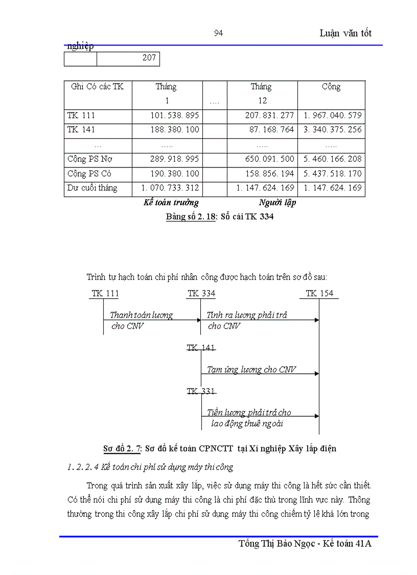 image for page Hoàn thiện kế toán chi phí sản xuất và tính giá thành sản phẩm xây lắp với việc nâng cao hiệu quả quản trị chi phí tại xí nghiệp xây lắp Điện – Công Ty Điện Lực I