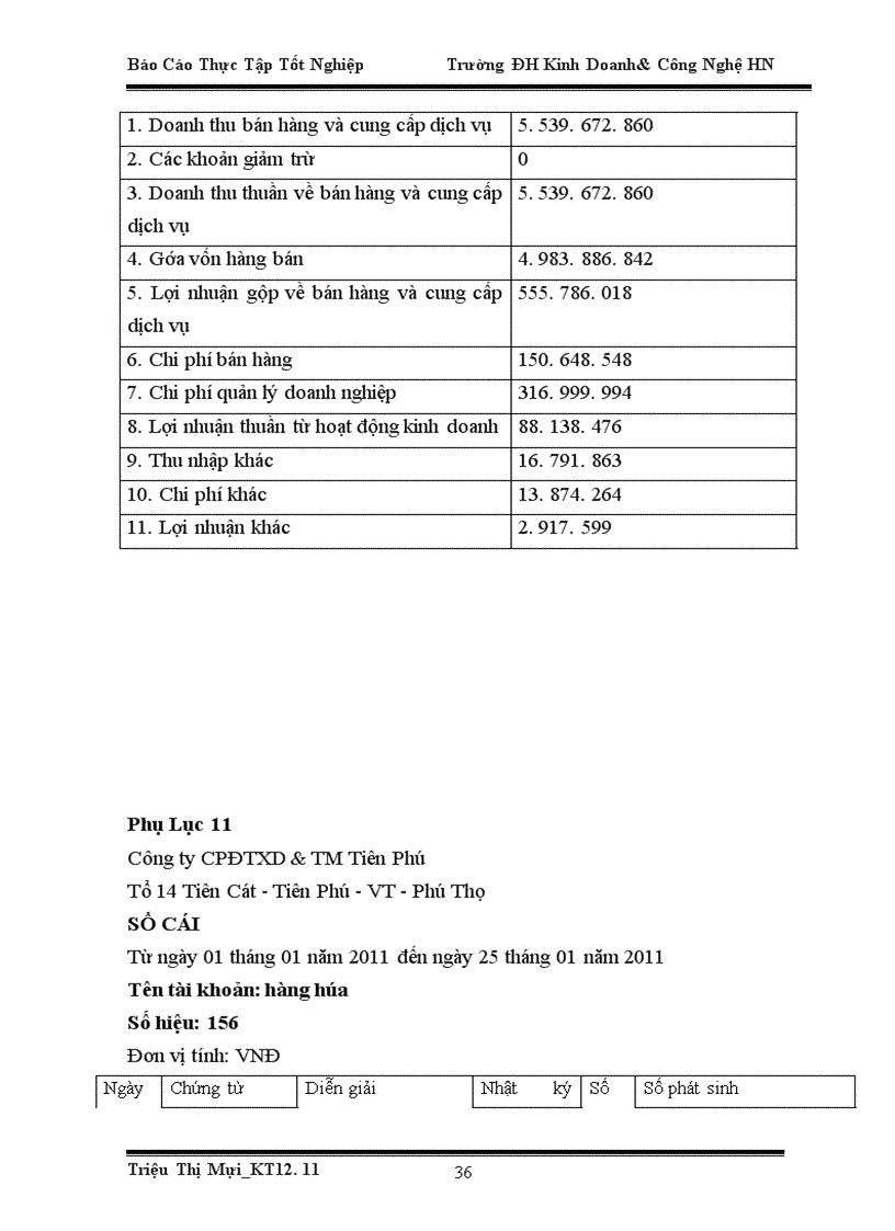 image for page Báo cáo thực tập tại phòng Tài chính-Kế toán của Công ty Cổ Phần Đầu Tư Xây Dựng & Thương Mại Tiên Phú