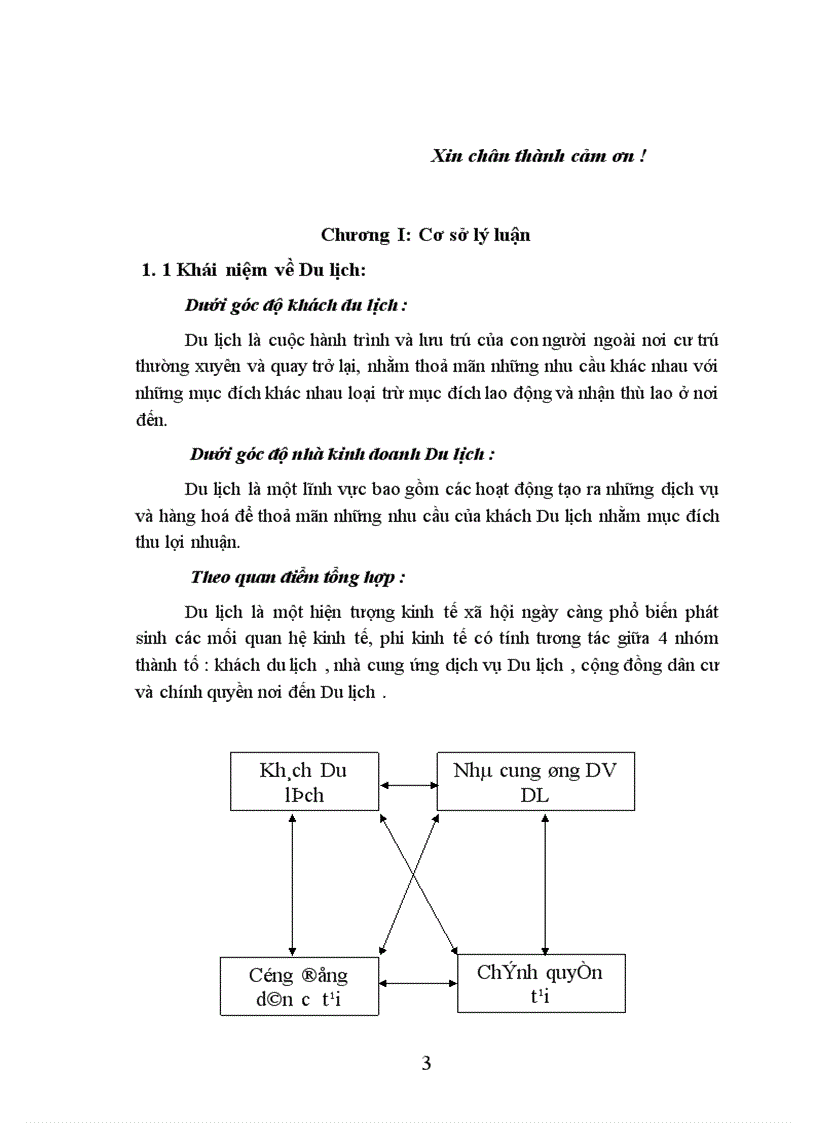 image for page Tìm hiểu tài nguyên du lịch tại Hạ Long