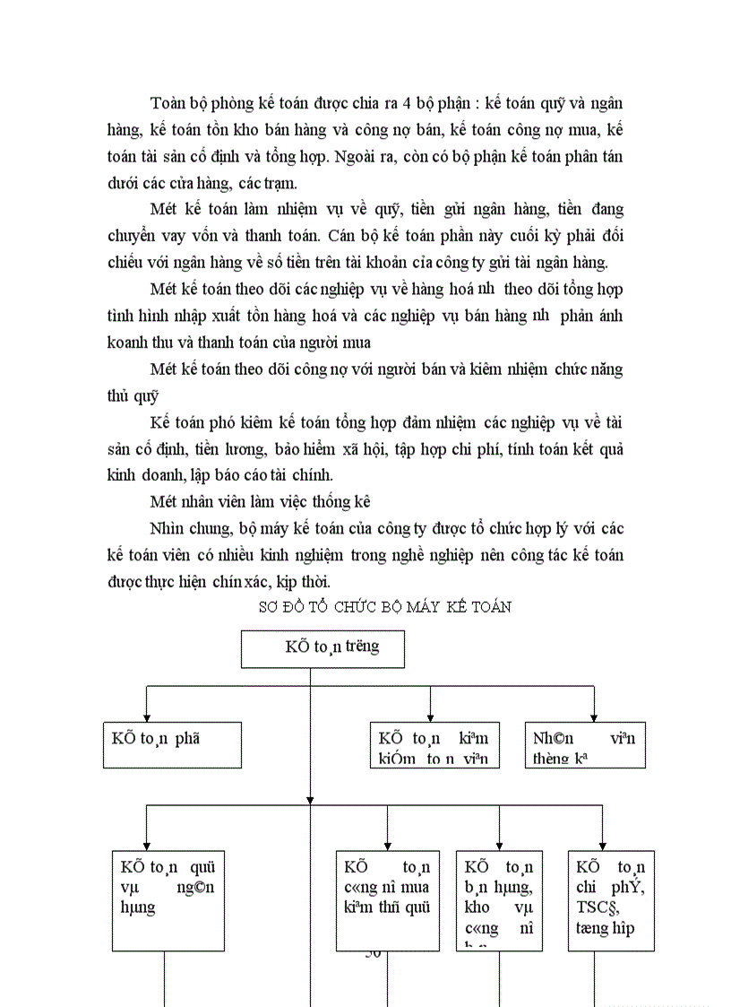 image for page Tổ chức hạch toán tiêu thụ hàng hoá và xác định kết quả tiêu thụ hàng hoá tại Công ty tạp phẩm và bảo hộ lao động