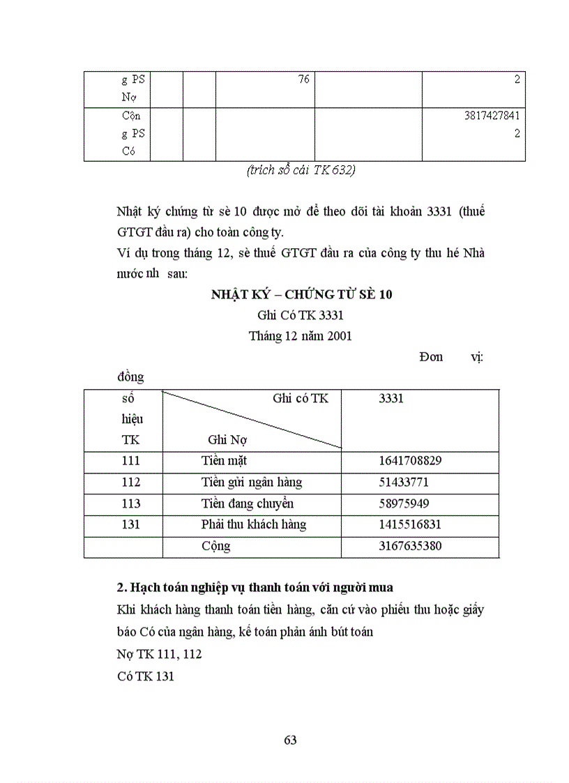 image for page Tổ chức hạch toán tiêu thụ hàng hoá và xác định kết quả tiêu thụ hàng hoá tại Công ty tạp phẩm và bảo hộ lao động