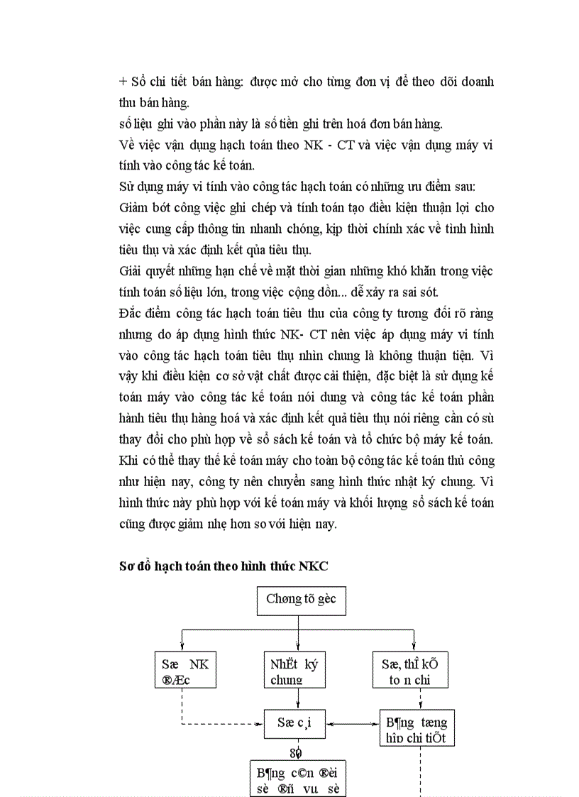 image for page Tổ chức hạch toán tiêu thụ hàng hoá và xác định kết quả tiêu thụ hàng hoá tại Công ty tạp phẩm và bảo hộ lao động