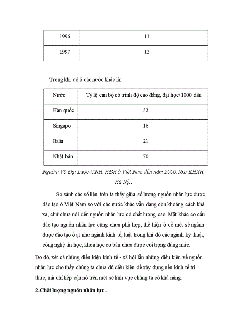 image for page Nguồn nhân lực công nghiệp phục vụ công nghiệp hoá, hiện đại hoá