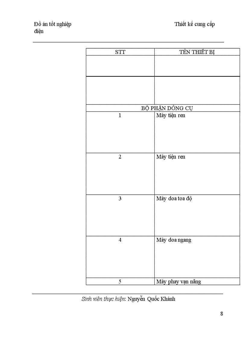 image for page Thiết kế cung cấp điện