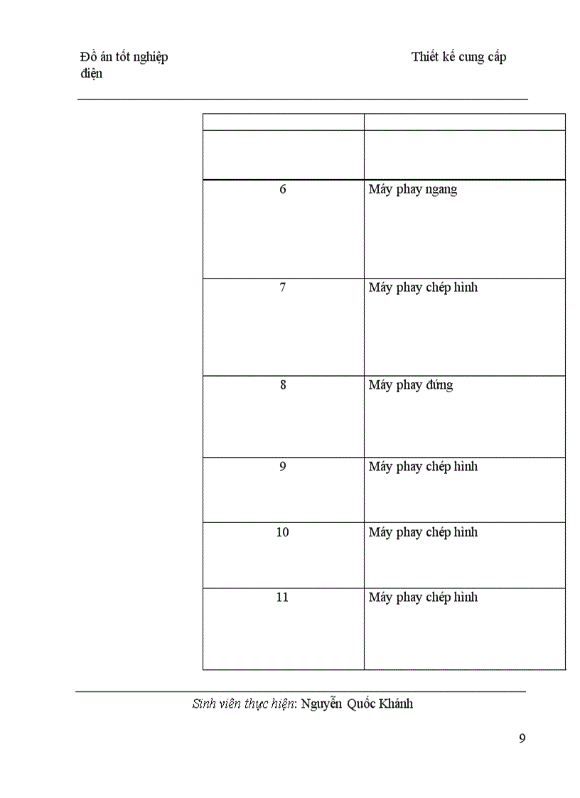 image for page Thiết kế cung cấp điện