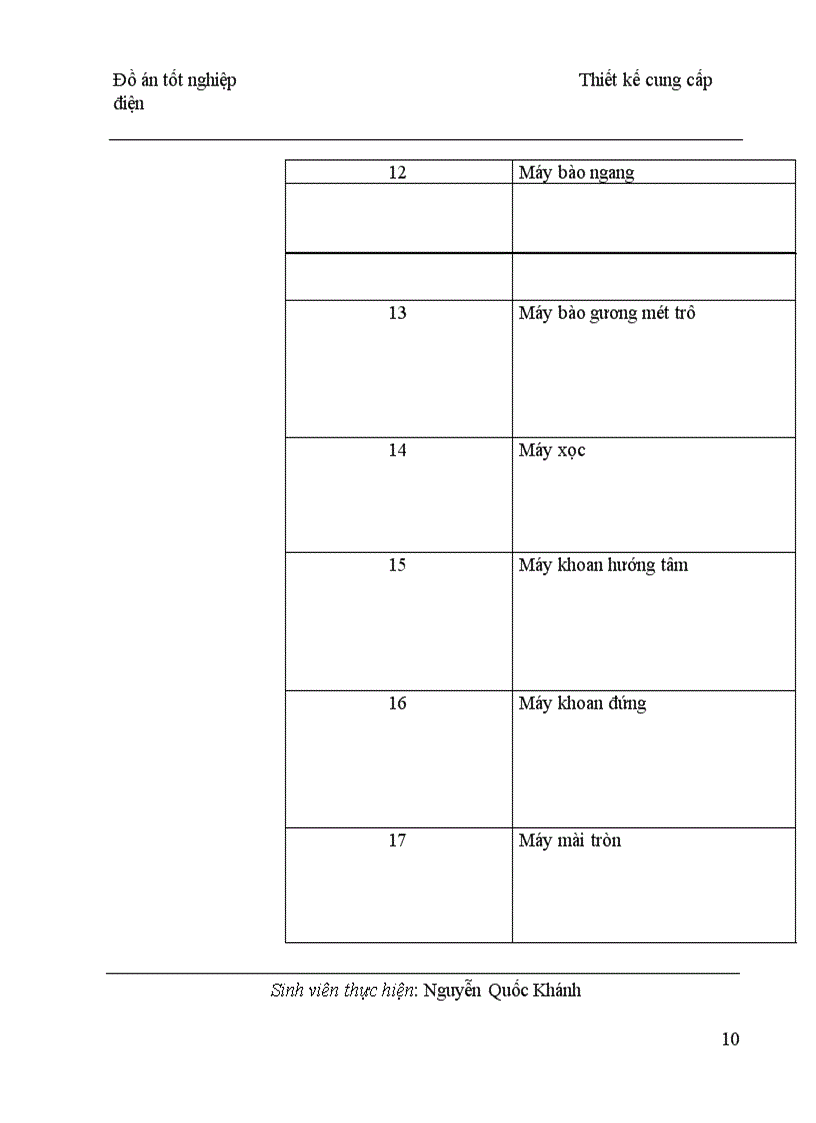 image for page Thiết kế cung cấp điện