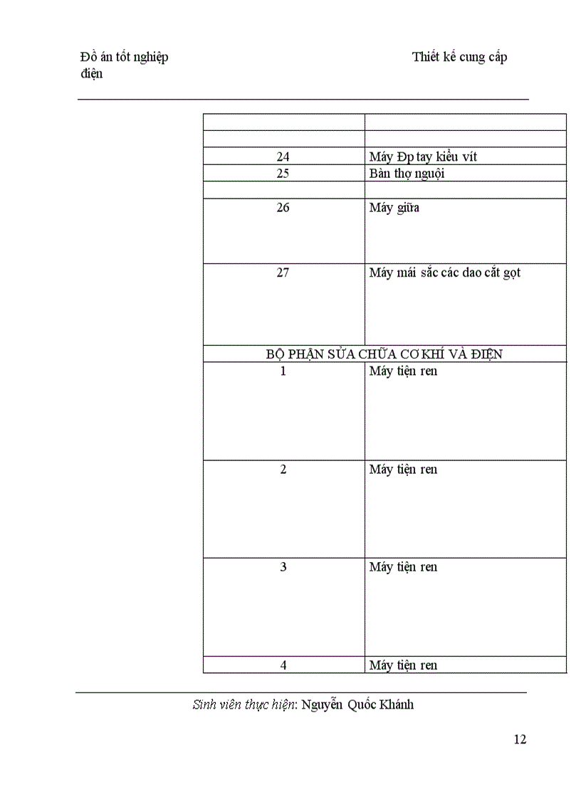 image for page Thiết kế cung cấp điện