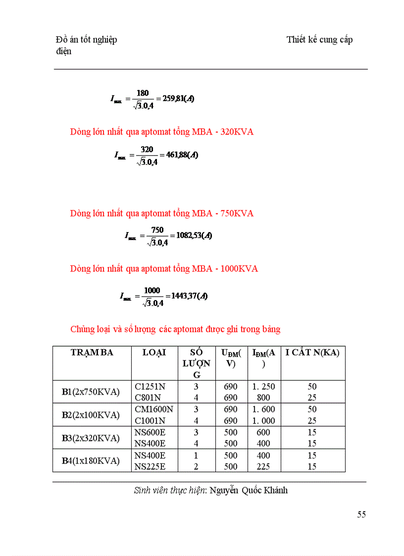 image for page Thiết kế cung cấp điện