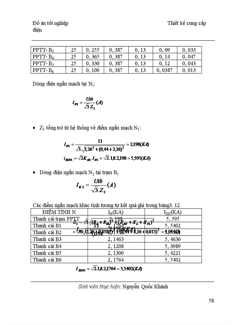 image for page Thiết kế cung cấp điện