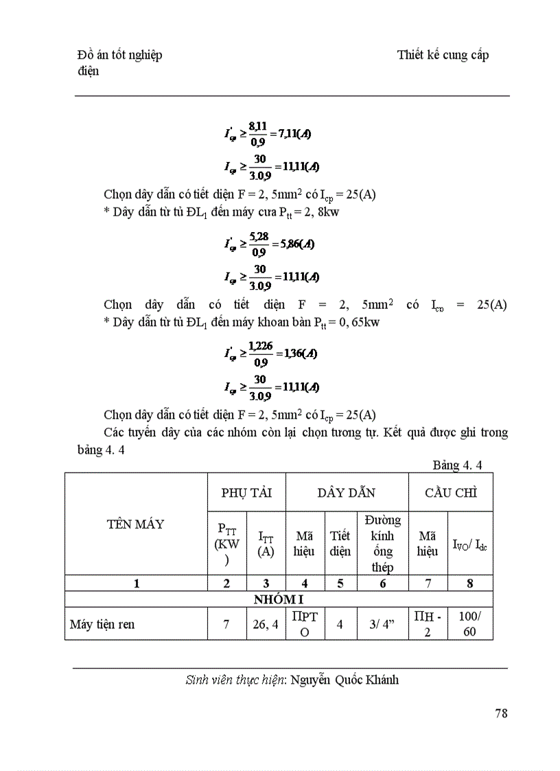 image for page Thiết kế cung cấp điện