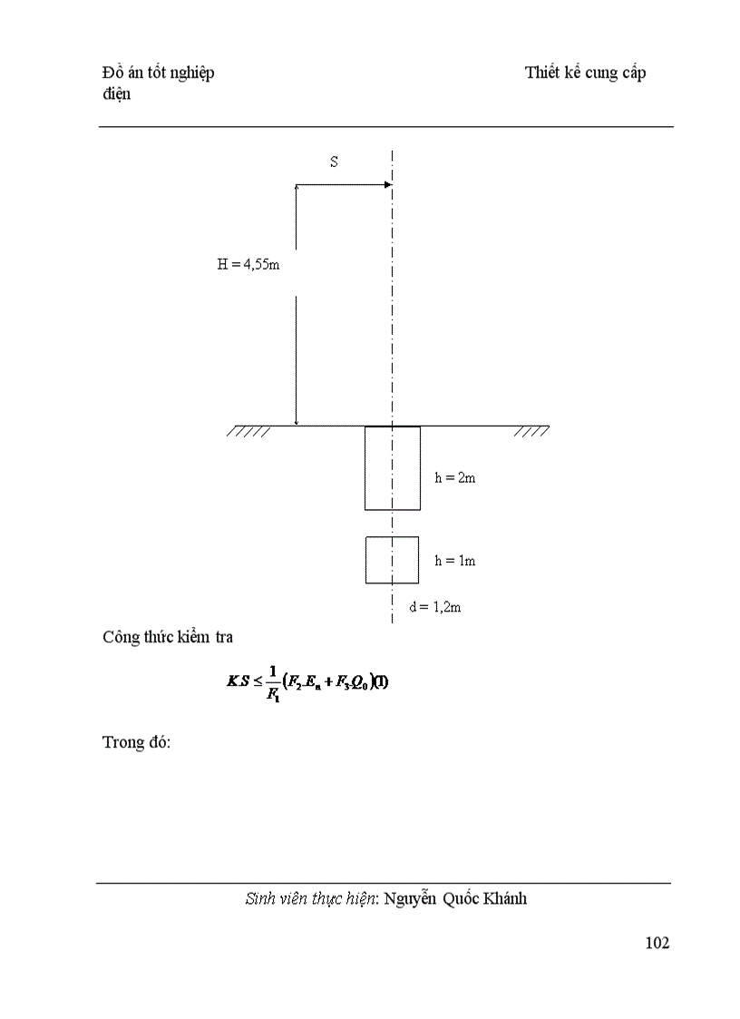 image for page Thiết kế cung cấp điện