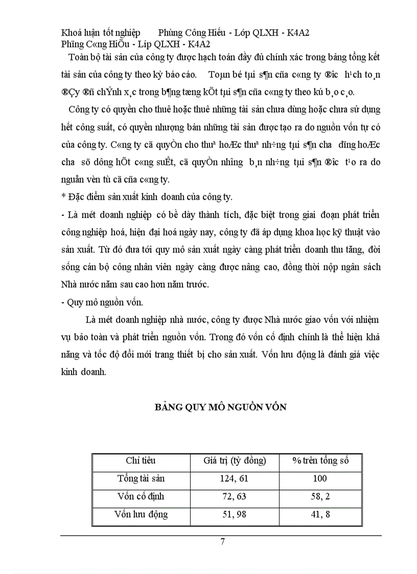 image for page Vấn đề quản lý nhân lực tại công ty cầu I thăng long