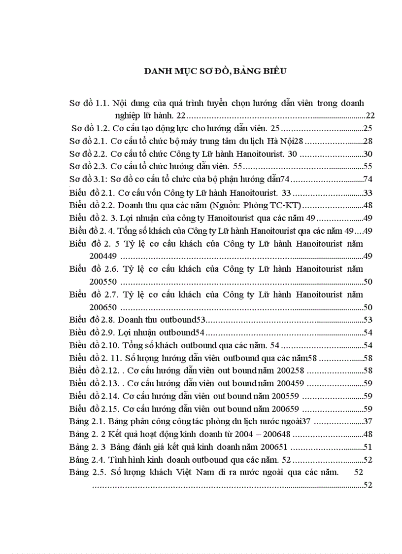 image for page Hoàn thiện cụng tỏc tổ chức và quản lý hướng dẫn viờn nhằm nõng cao chất lượng chương trỡnh du lịch ra nước ngoài tại Cụng ty Lữ hành Hanoitourist