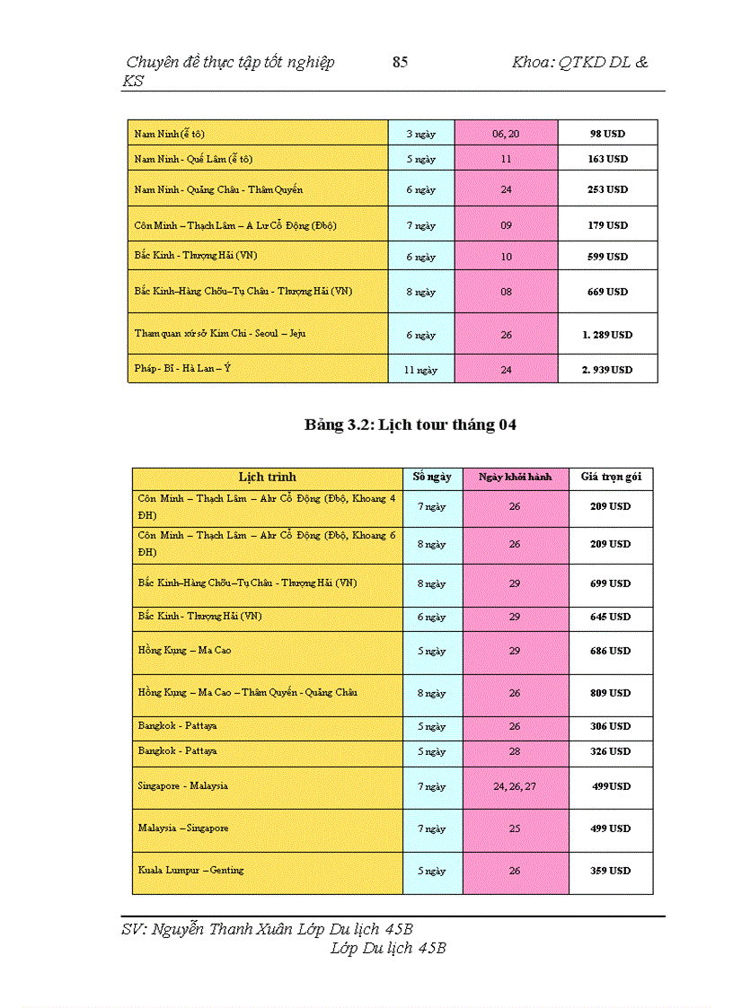 image for page Hoàn thiện cụng tỏc tổ chức và quản lý hướng dẫn viờn nhằm nõng cao chất lượng chương trỡnh du lịch ra nước ngoài tại Cụng ty Lữ hành Hanoitourist