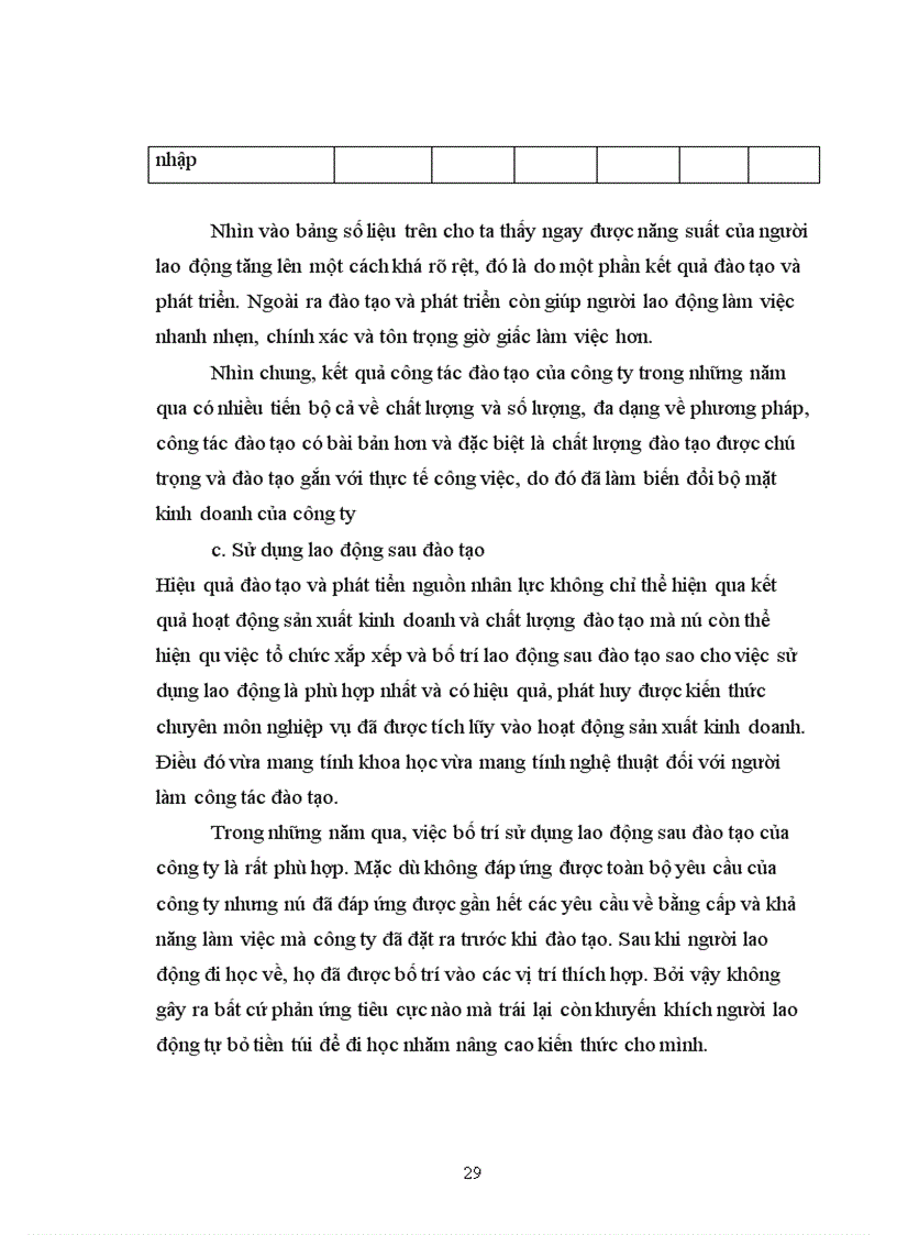 image for page Thực trạng và một số biện pháp nâng cao công tác đào tạo và phát triển nguồn nhân lực tại công ty cổ phần Kỹ Thương Thiên Hoàng