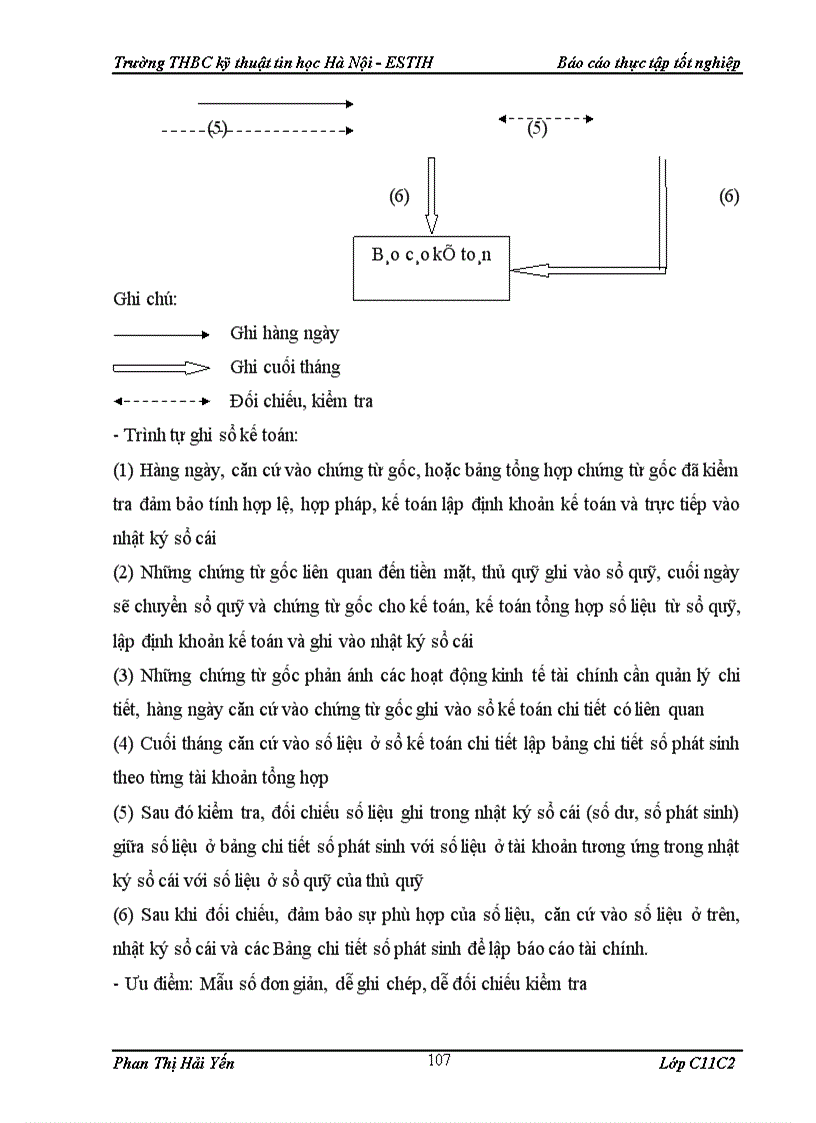 image for page Kế toán hạch toán nguyên liệu, vật liệu và công cụ, dụng cụ trong Nhà xuất bản Đại học Quốc Gia Hà Nội
