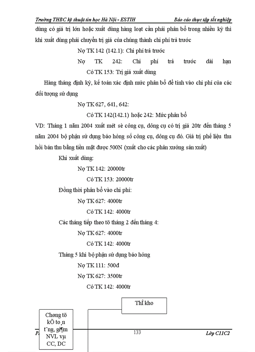image for page Kế toán hạch toán nguyên liệu, vật liệu và công cụ, dụng cụ trong Nhà xuất bản Đại học Quốc Gia Hà Nội