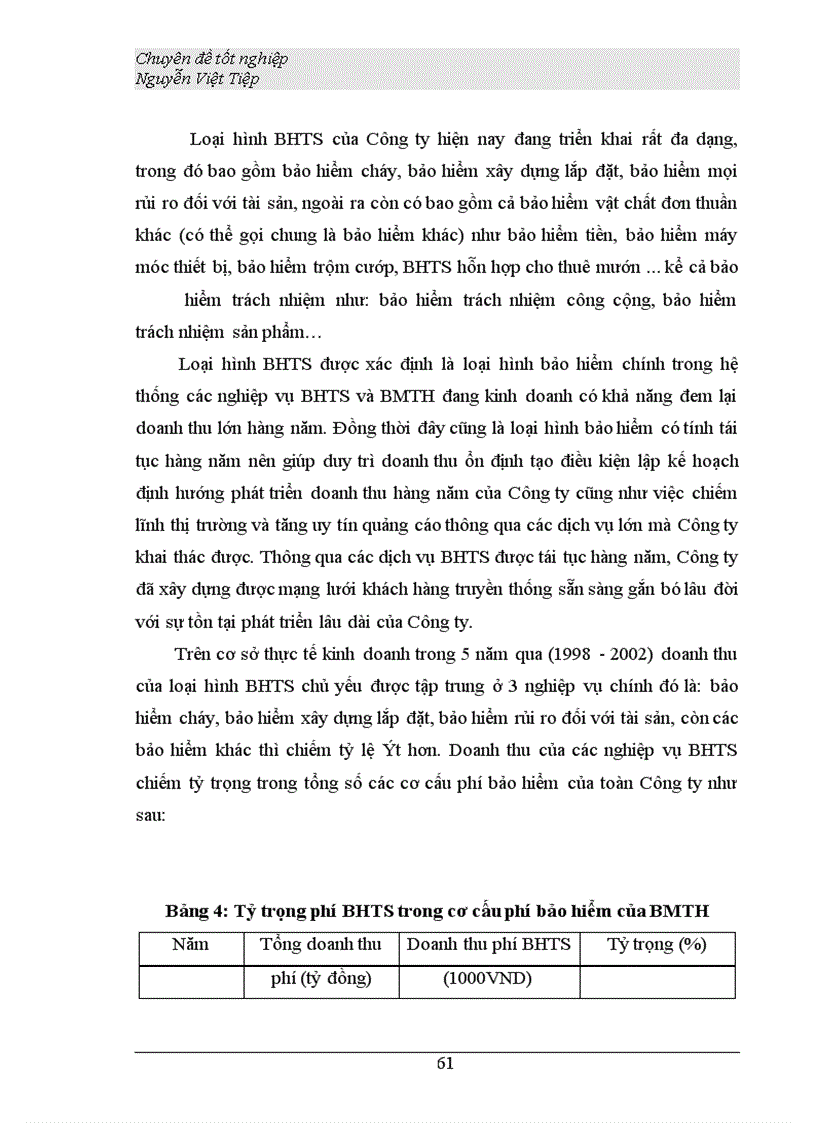 image for page Phân tích hiệu quả kinh doanh loại hình bảo hiểm tài sản tại công ty Bảo Minh Thanh Hoá