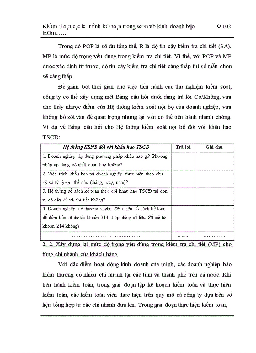 image for page Kiểm toán các ước tính kế toán trong kiểm toán Báo cáo tài chính tại các đơn vị kinh doanh bảo hiểm phi nhân thọ do Công ty Kiểm toán Việt Nam thực hiện