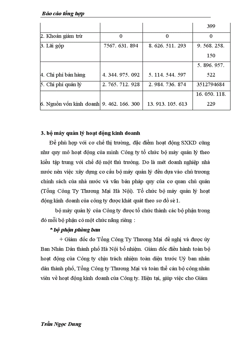 image for page Hoàn thiện hạch toán tiêu thụ hàng hoá và xác định kết quả tiêu thụ tại công ty TMDVTT Hà Nội