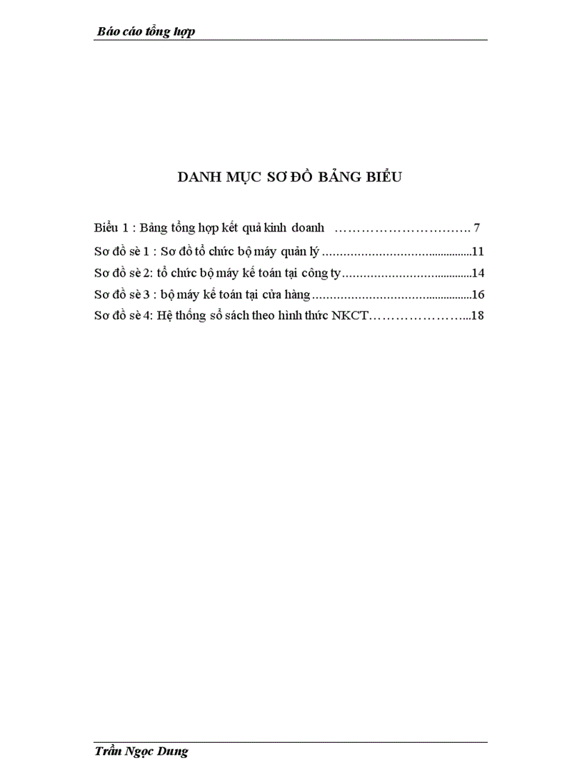image for page Hoàn thiện hạch toán tiêu thụ hàng hoá và xác định kết quả tiêu thụ tại công ty TMDVTT Hà Nội