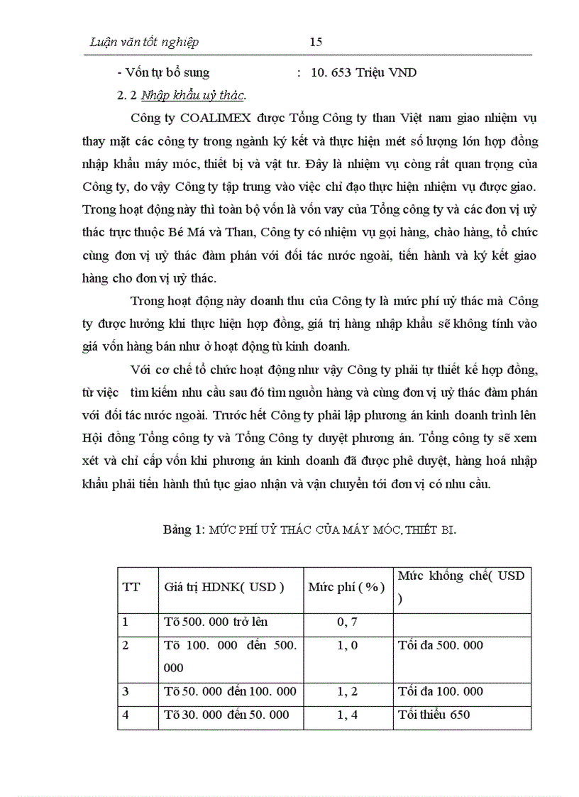 image for page Thực trạng và biện pháp nâng cao hiệu quả nhập khẩu máy móc, thiết bị của Công ty COALIMEX