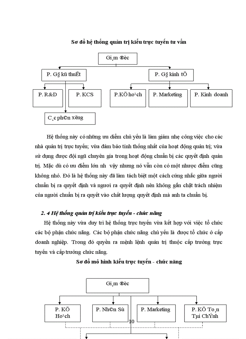 image for page Việc lựa chọn cơ cấu tổ chức và mức độ phù hợp của cơ cấu tổ chứ với chiến lược mà công ty phần mềm và truyền thông VASC theo đuổi