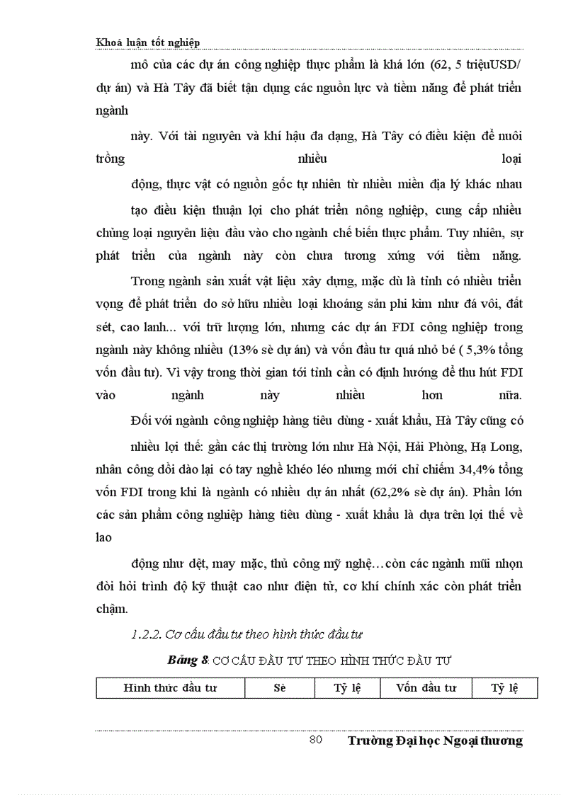 image for page Đề xuất một số giải pháp nhằm tăng cường thu hút FDI vào Hà Tây trong những năm tới