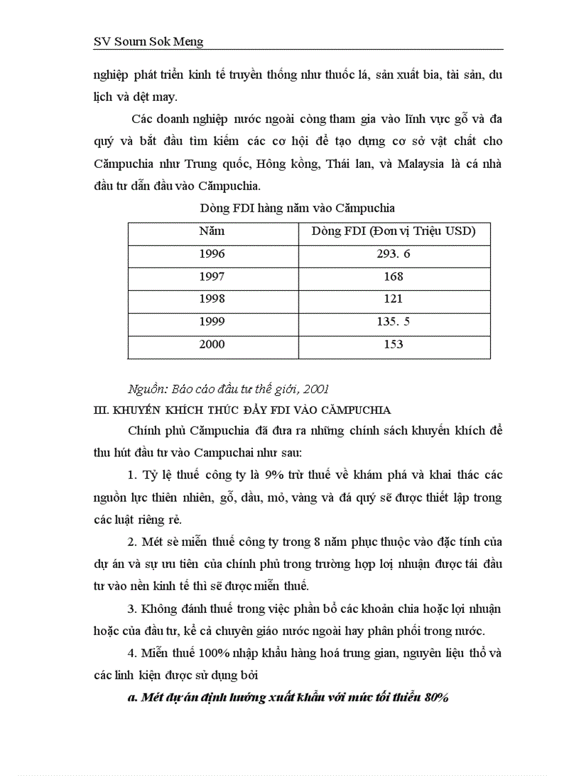 image for page Thu hút đầu tư trực tiếp nước ngoài vào Cămpuchia - thực trạng và một số giải pháp