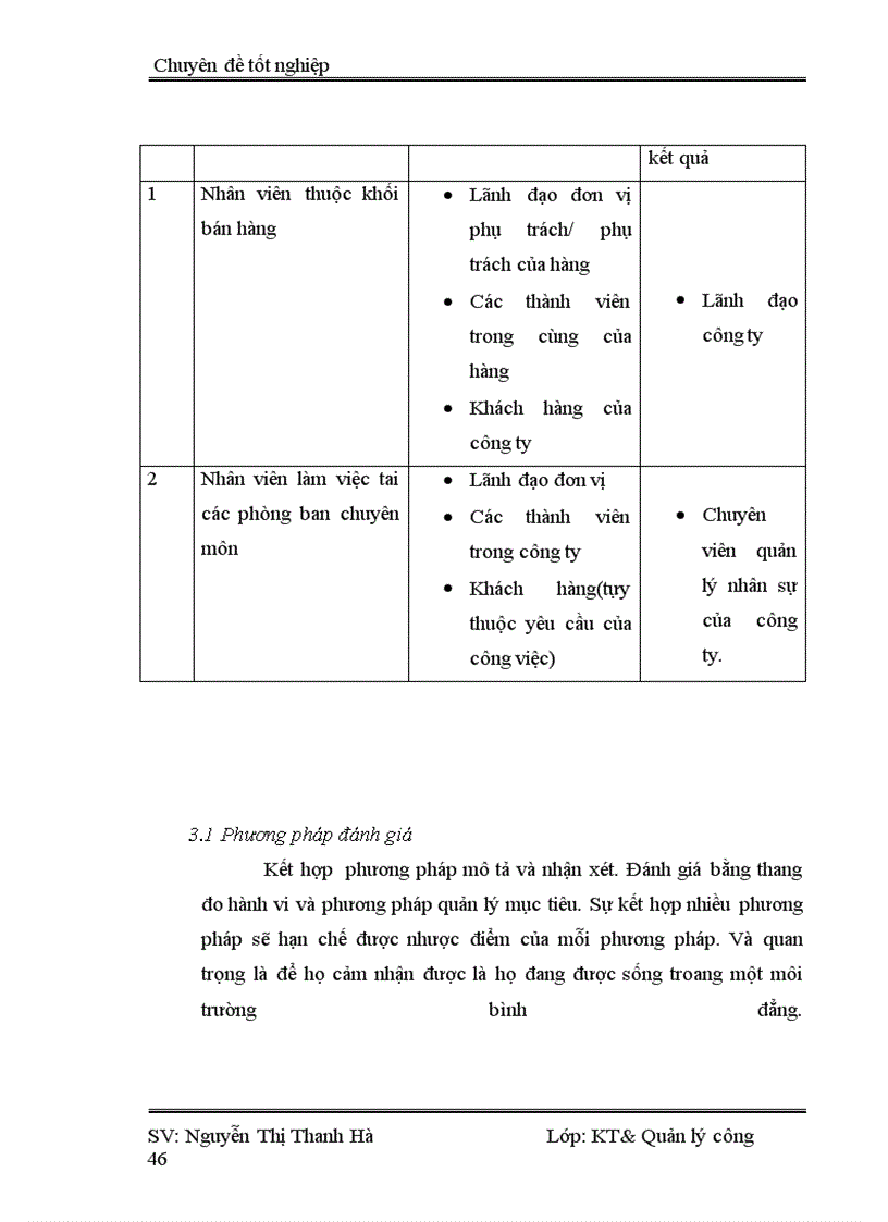 image for page Xây dựng chính sách tạo động lực làm việc cho nhân viên công ty xăng dầu Hà Sơn Bình