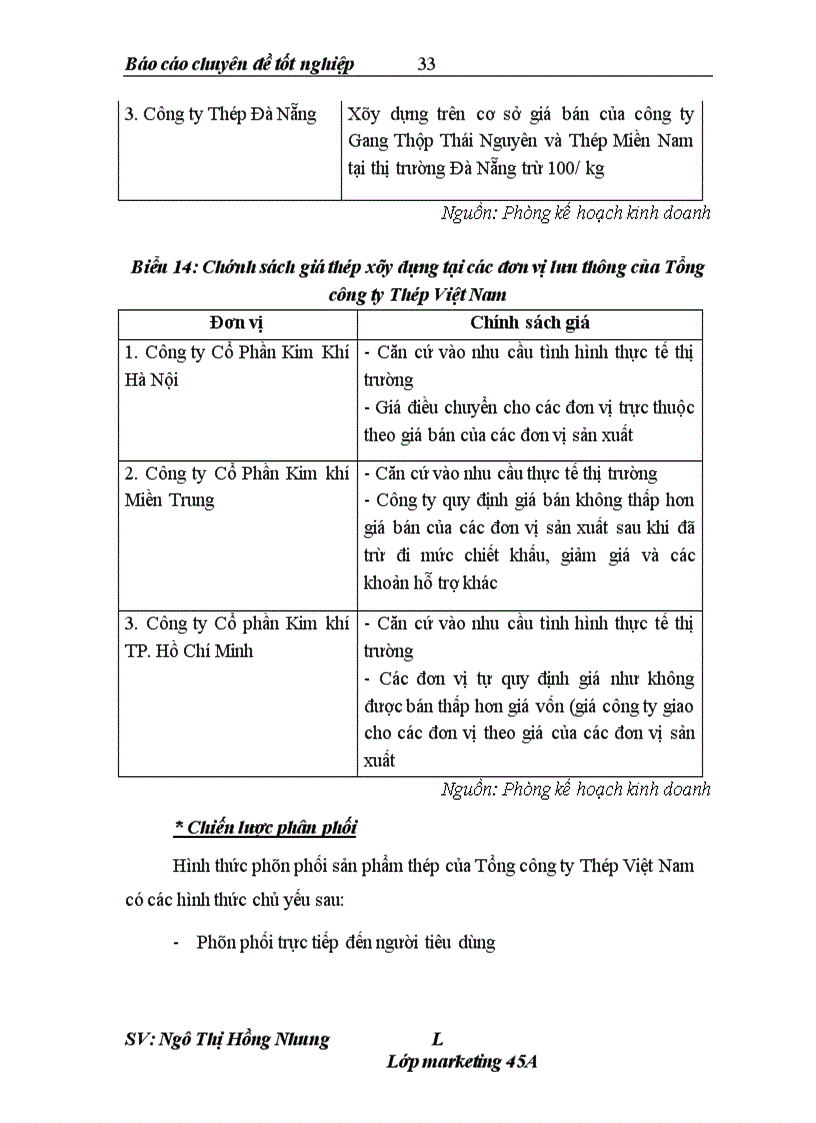 image for page Giải pháp Marketing nhằm nâng cao năng lực cạnh tranh của Tổng công ty Thép Việt Nam