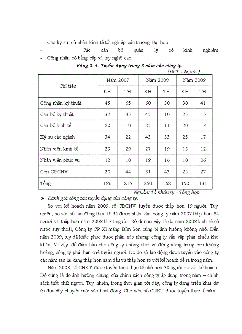 image for page Hoàn thiện cơ cấu tổ chức bộ máy quản lý SXKD của Công ty CP xi măng Bỉm Sơn