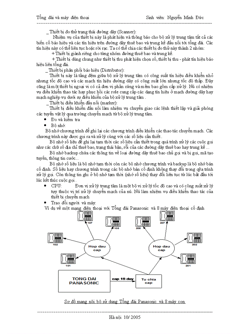 image for page Tổng đài và máy điện thoại Sinh viên: Nguyễn Minh Đức