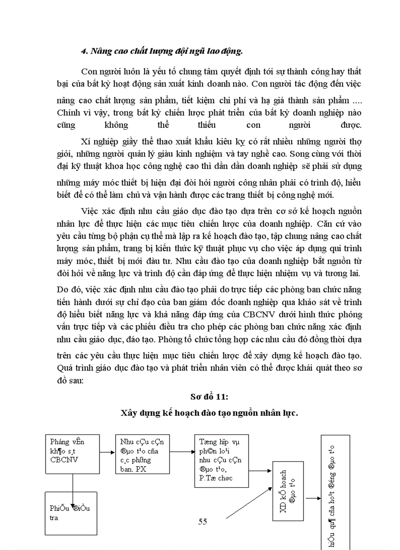 image for page Một số giải pháp nâng cao khả năng cạnh tranh của Xí nghiệp giầy thể thao xuất khẩu Kiêu Kỵ