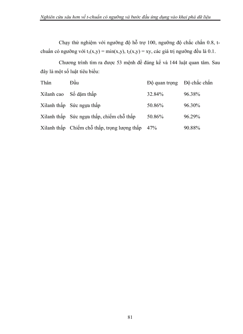 image for page Nghiên cứu sâu hơn về t-chuẩn có ngưỡng và bước đầu ứng dụng vào khai phá dữ liệu