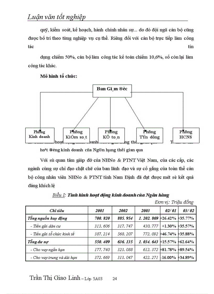 image for page Một số kiến nghị góp phần hoàn thiện chế độ thanh toán không dùng tiền mặt tại NHNo & PTNT tỉnh Nam Định