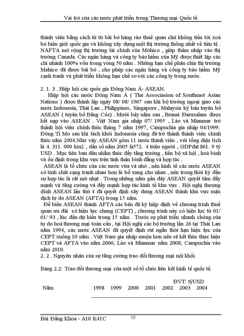 image for page Vai trò của các nước phát triển trong Thương mại Quốc tế