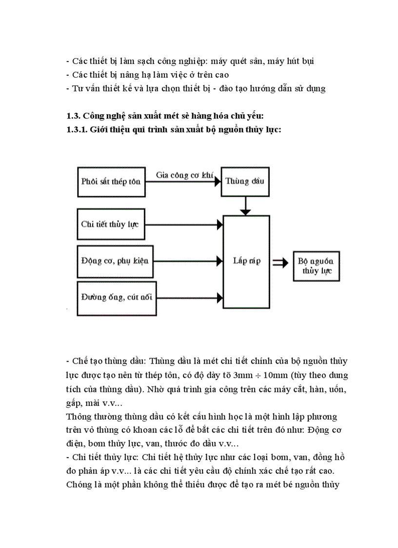 image for page Hoạt động sản xuất kinh doanh của doanh nghiệp tại Công ty TNHH Việt Hà