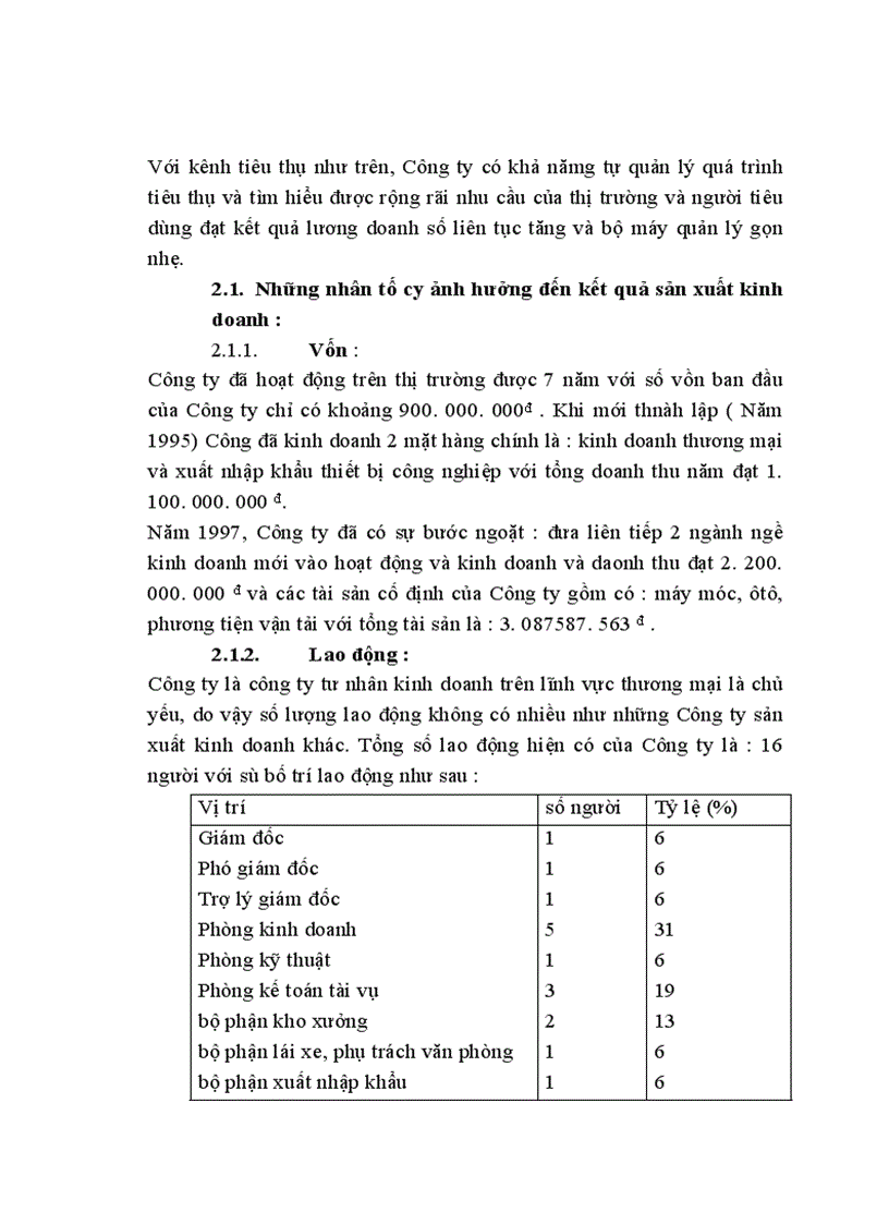 image for page Hoạt động sản xuất kinh doanh của doanh nghiệp tại Công ty TNHH Việt Hà