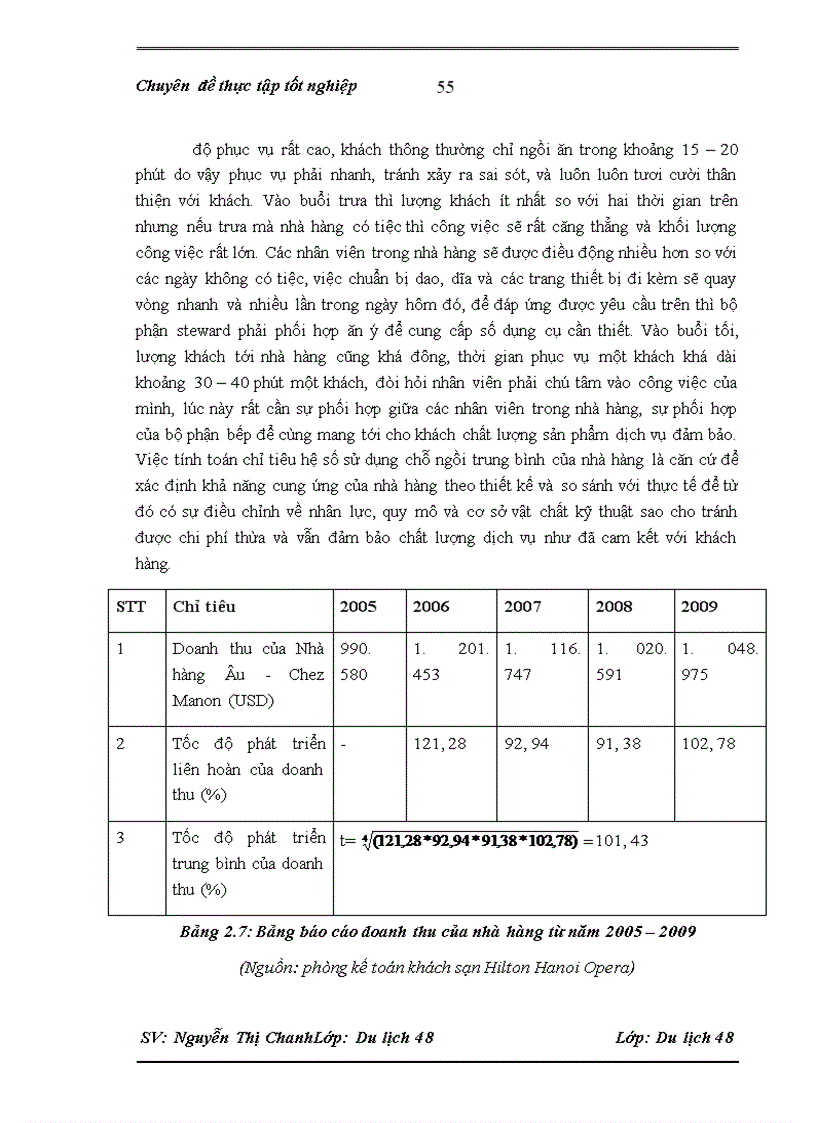 image for page Đánh giá hiệu quả kinh doanh của nhà Hàng Âu Chez Manon khách sạn Hilton opera Hà Nội Hà Nội - 2010
