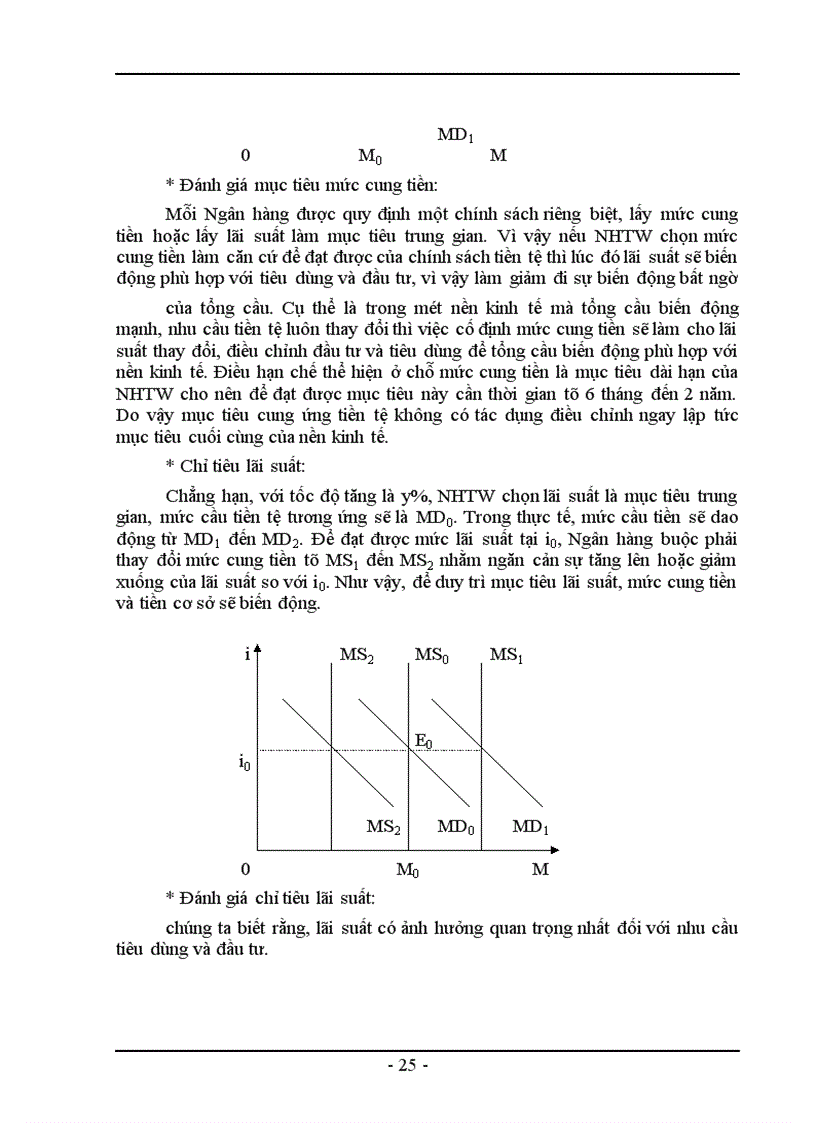 image for page Chính sách tiền tệ và đánh giá về việc thực thi chính sách tiền tệ ở Việt Nam trong những năm gần đây.