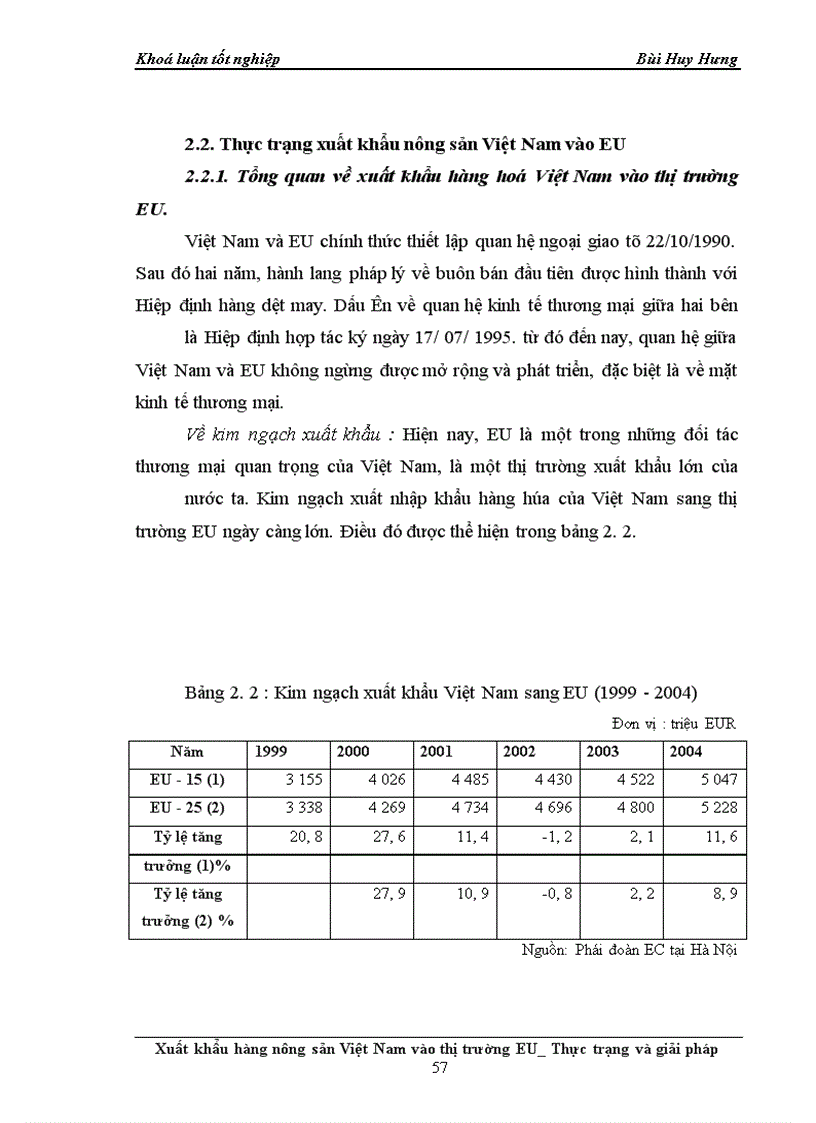 image for page Xuất khẩu hàng nông sản Việt Nam vào thị trường EU_Thực trạng và giải pháp