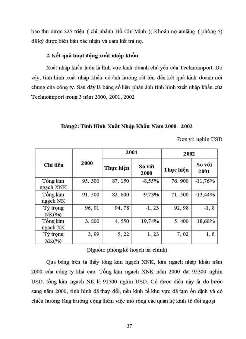 image for page Một số giải pháp nhằm hoàn thiện quy trình nhập khẩu thiết bị toàn bộ tại công ty xuất nhập khẩu thiết bị toàn bộ và kỹ thuật