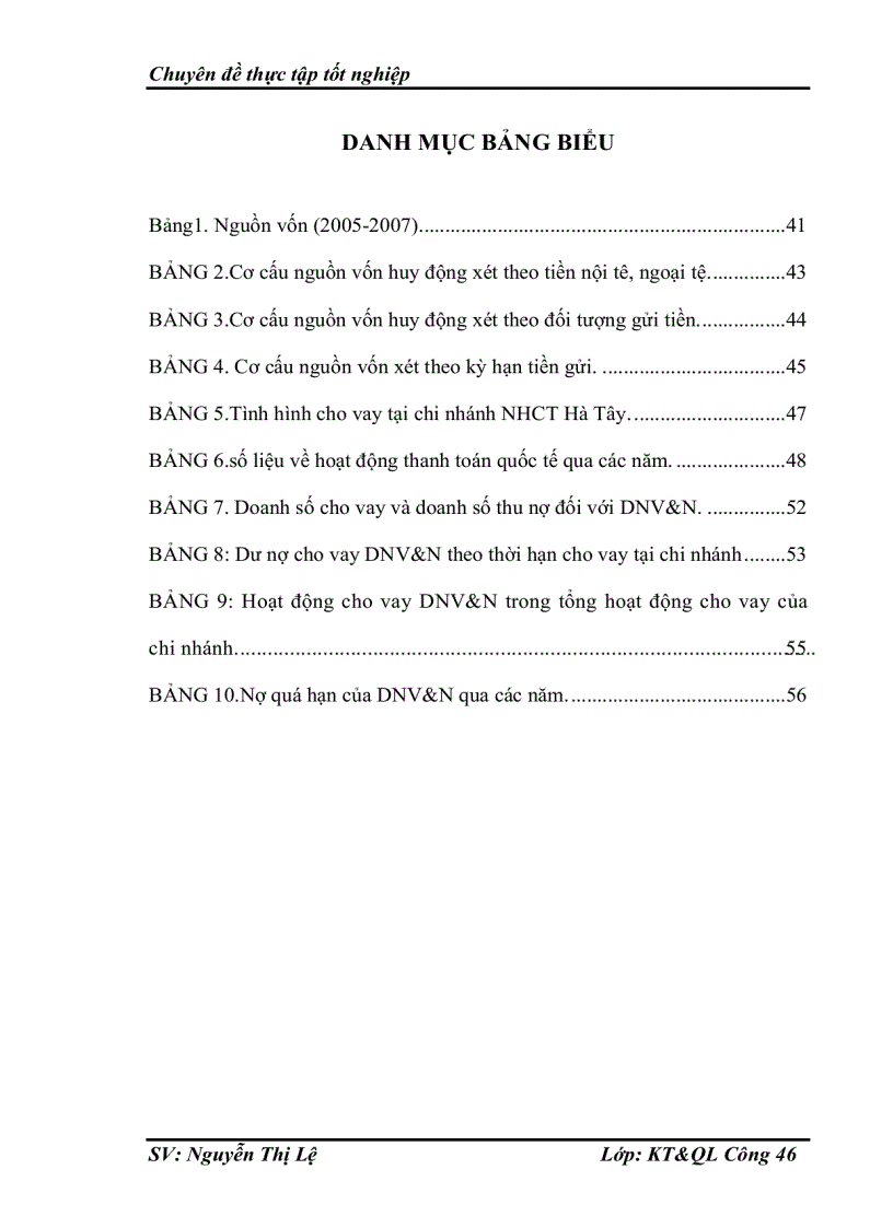 image for page Một số giải pháp tăng cường quản lý hoạt động cho vay đối với DNV&N tại ngân hàng Công Thương ( NHCT) chi nhánh tỉnh Hà Tây