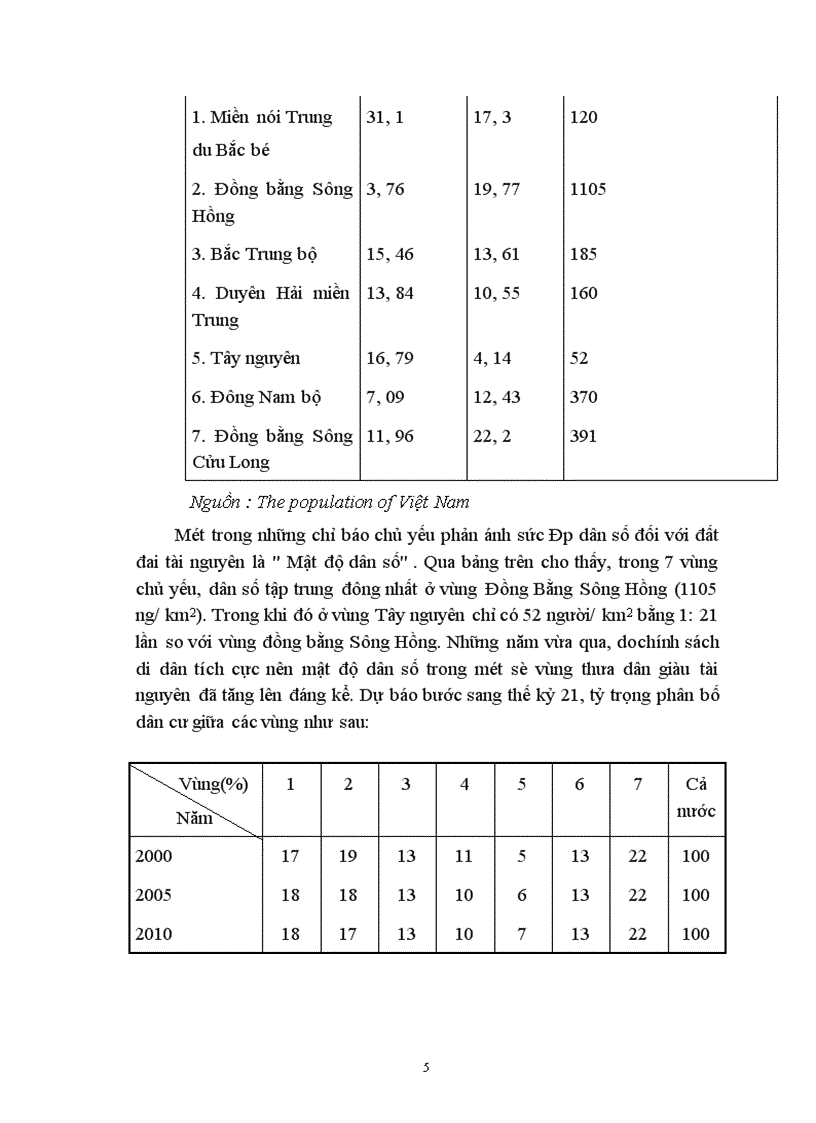 image for page Thực trạng & tiềm năng phát triển nguồn nhân lực ở Việt Nam