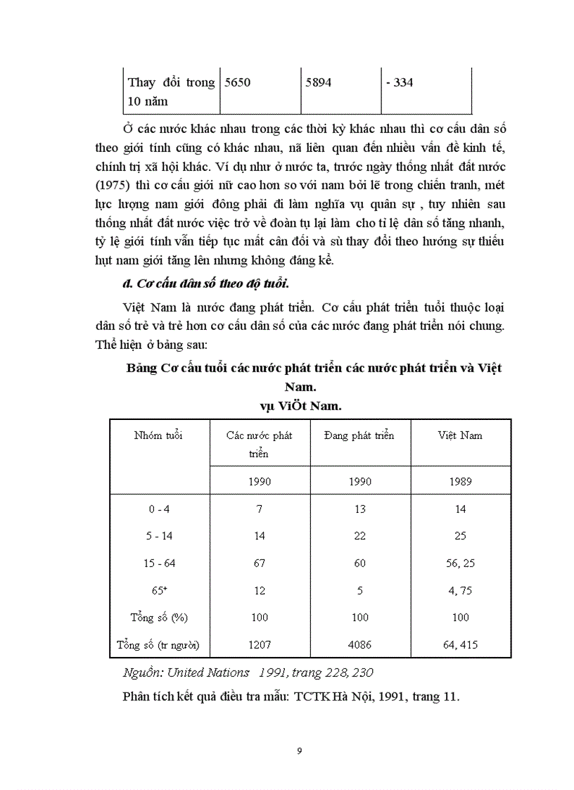image for page Thực trạng & tiềm năng phát triển nguồn nhân lực ở Việt Nam