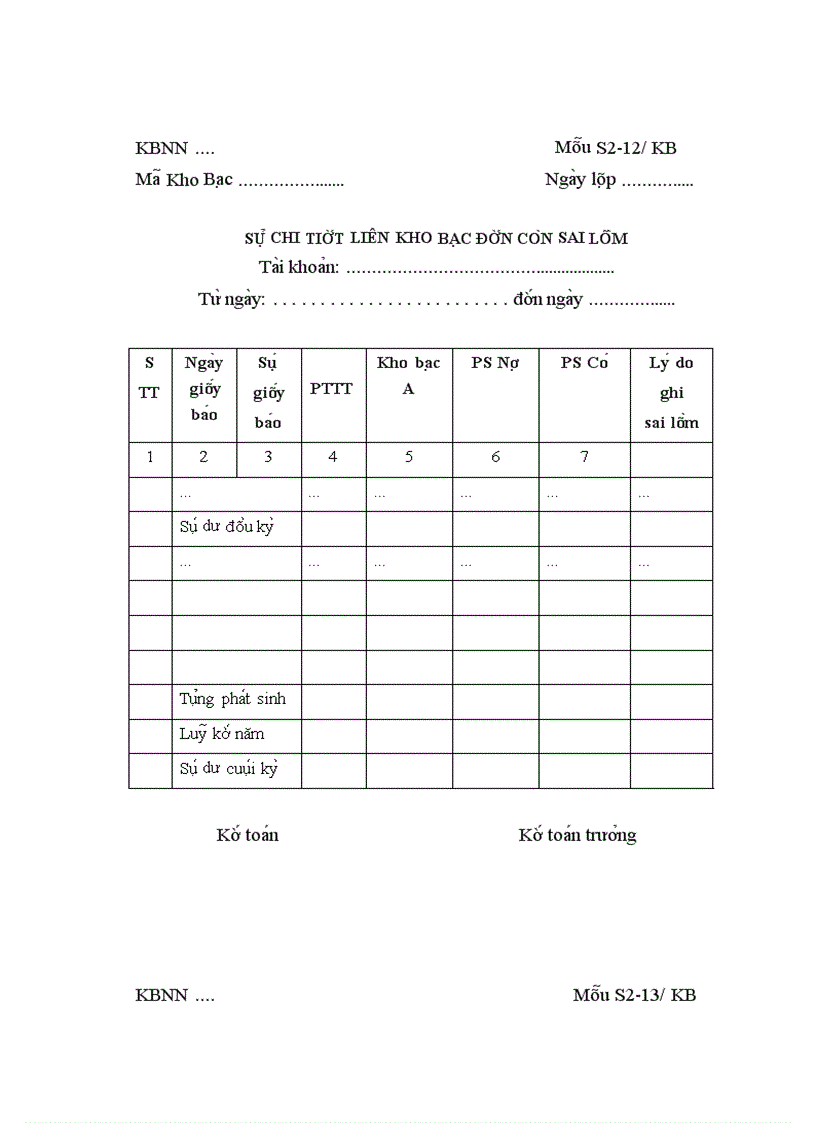 image for page Ứng dụng công nghệ thông tin trong nghiệp vụ thanh toán LKB tại KBNN Tỉnh Hà Giang